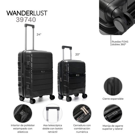 Set de Valijas Wanderlust