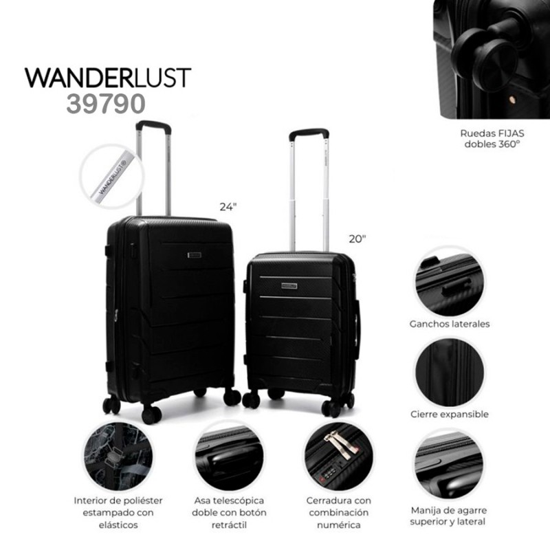 Set de Valijas Wanderlust