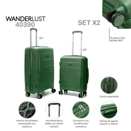 Set de Valijas Wanderlust