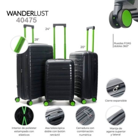 Set de Valijas Wanderlust